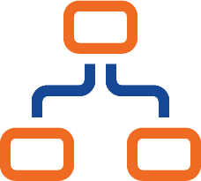 DDoS High Defense - Security Service