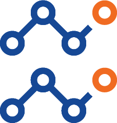 Rate Limiting - Security Service